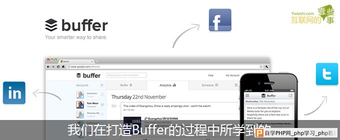 从错误中汲取经验：打造Buffer过程中所学到的 三联