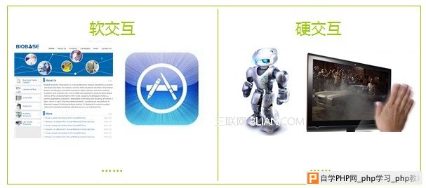 揭开交互设计的神秘面纱 三联