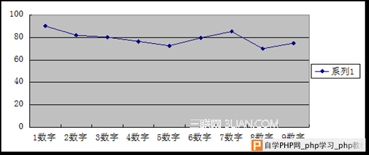 clip image0104 thumb 触屏手机中手势交互的设计研究