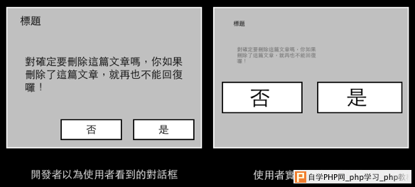 dialog