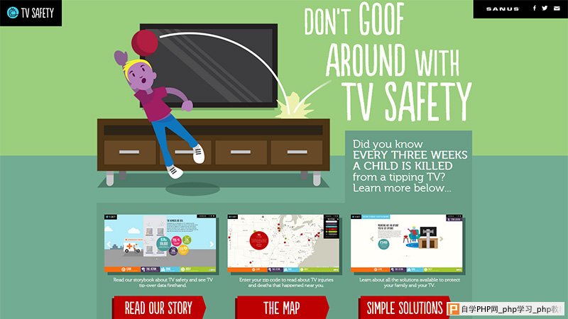 TV Safety