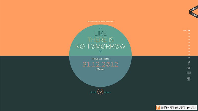 Like There Is No Tomorrow