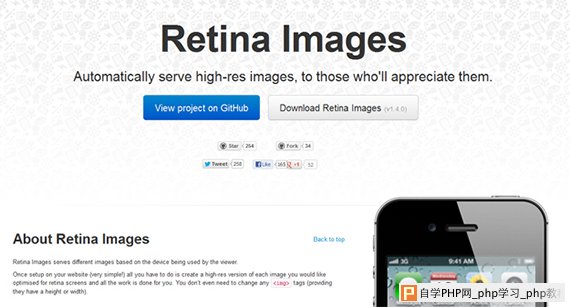 Retina Images