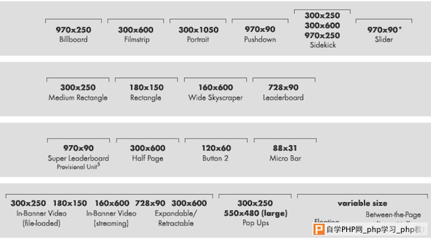 IAB Ad Sizes