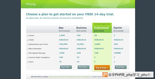 pricing table 5 