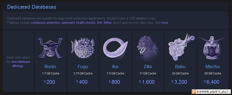 pricing table 10 