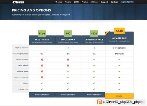 pricing table 3 