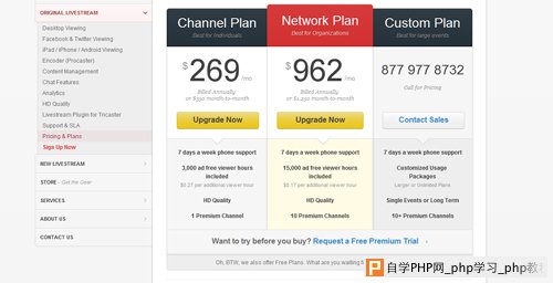 pricing table 15 