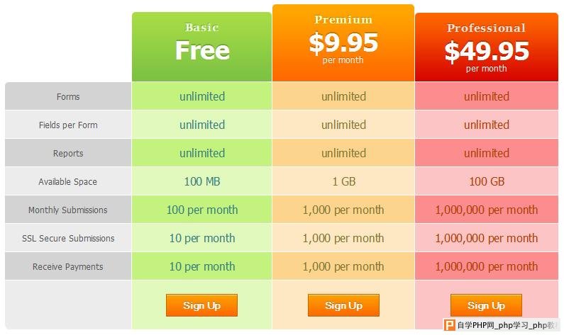 pricing table 19 