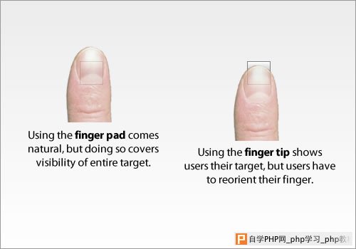 Finger tips and finger pads