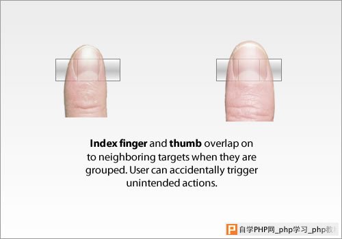 Finger and thumb targets