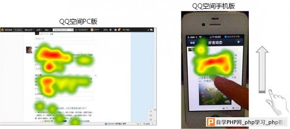手机APP如何理解用户的眼 三联