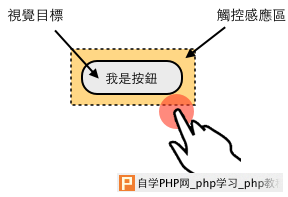 UI陷阱！按钮总是看得到却点不到? 三联