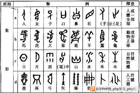 让扁平化设计也爆发视觉冲击力 三联