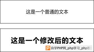 快餐文化下超实用的文本处理技巧_交互设计教程