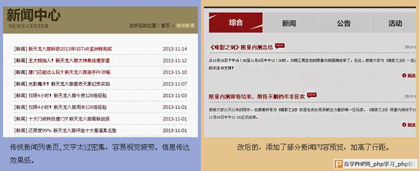 微创新