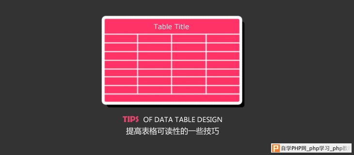 提高表格可读性的一些技巧_交互设计教程