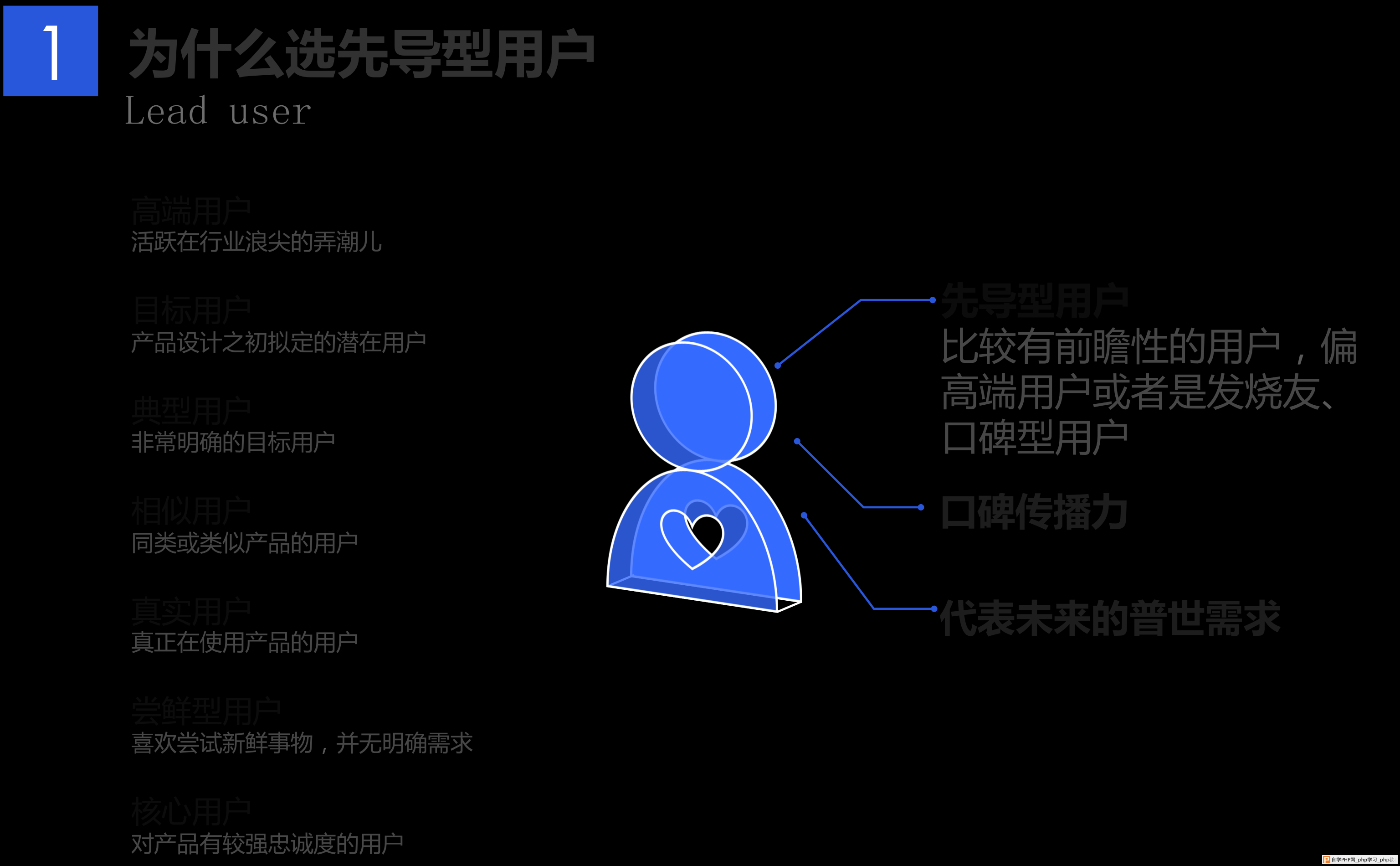 创新其实很容易_交互设计教程