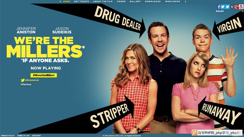 We're The Millers