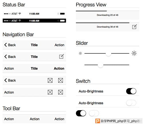 iOS 7 Wireframe Kit by Blake Perdue in 50 Free Wireframe Kits and Web Apps
