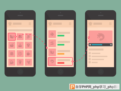 Mobile cooking app wireframe by Geckotree in 50 Free Wireframe Kits and Web Apps