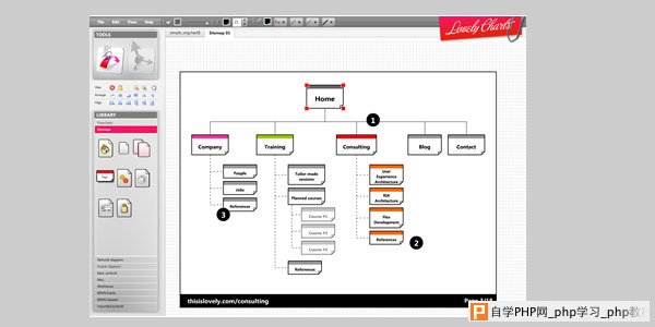 lovely charts 19 Awesome Chromebook Apps