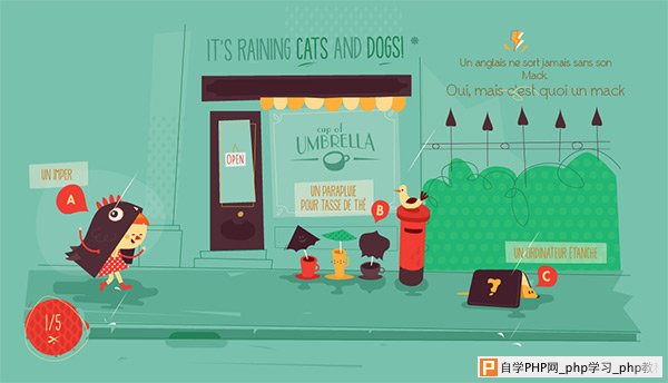 Cuisines Schmidt in 35 Examples of Vector Illustrations in Web Design