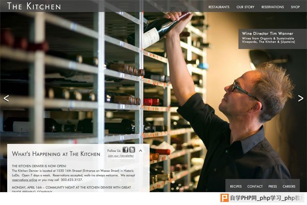 The Kitchen Community