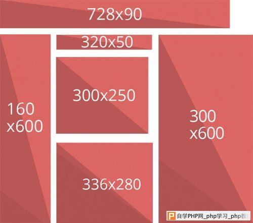 如何打造高点击率BANNER 三联