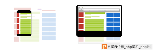 tightfit mobile vs desktop Mobile Design is More Than a Tight Fit