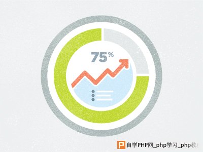 Status, Levels an Measurement icon by Frank Rodriguez in 40 Progress Bar Designs for Inspiration