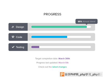 Progress Bars by Zarin Ficklin in 40 Progress Bar Designs for Inspiration