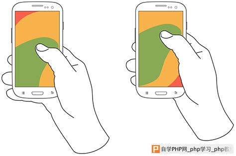 APP设计中便捷的单手操作_交互设计教程