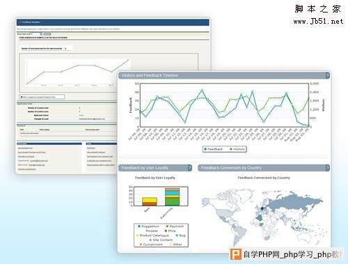 usability testing 25 Tools to Improve Your Websites Usability
