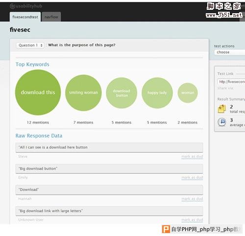 fivesecondtest 25 Tools to Improve Your Websites Usability