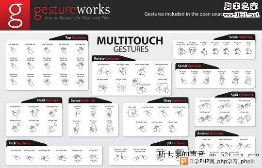 Gesture Icons