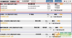 新手建站入门教程 域名的解析与绑定_心得技巧