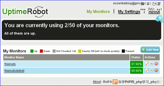 Website Monitoring