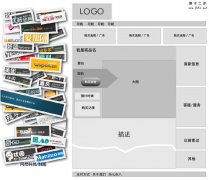 团购到底是什么？团购网站应该是怎样的._建站经