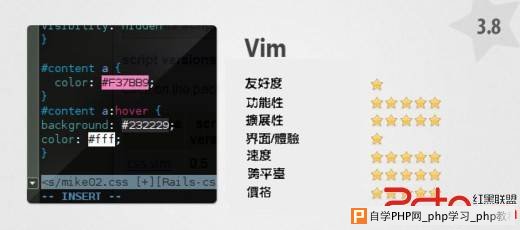 究竟什么是开发人员眼中最好的代码编辑器？