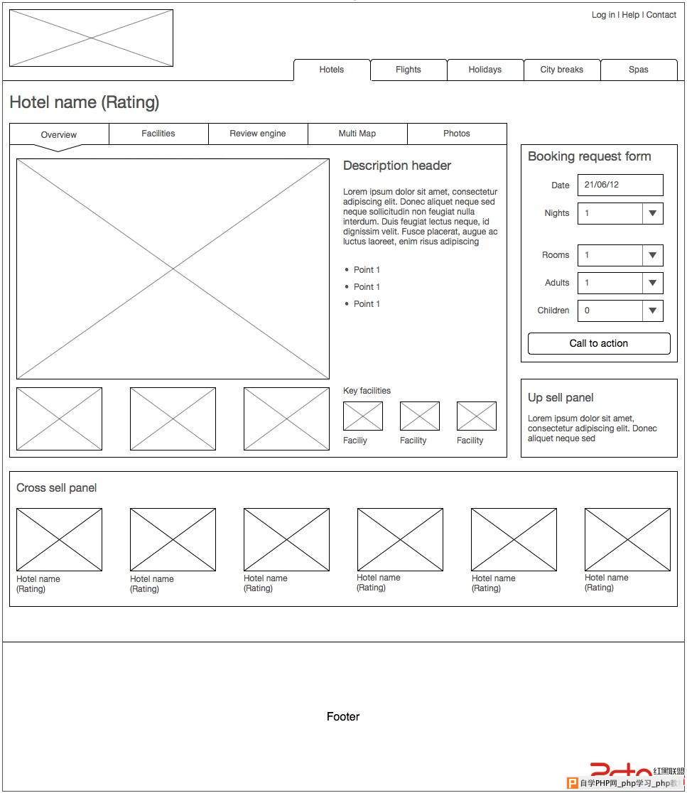 interactive-design-wireframe-prototype-base