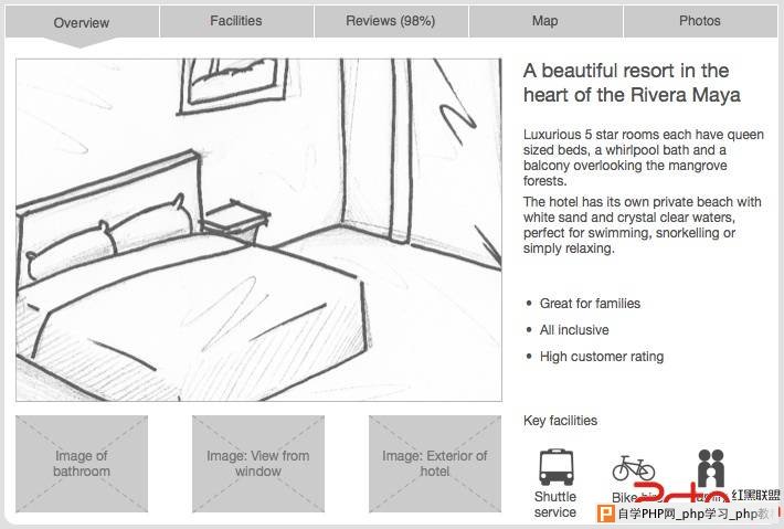 interactive-design-wireframe-prototype-describe-image-sketc