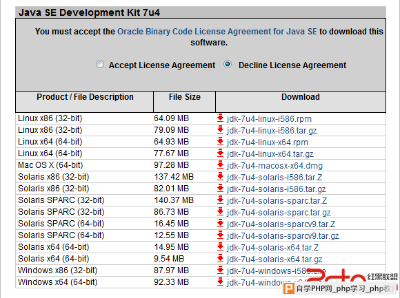 JAVA WEB网站运行环境搭建 - html/css语言栏目：htm