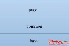 CSS模块化(三) CSS的组织 - html/css语言栏目：html.