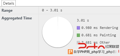 \ animation