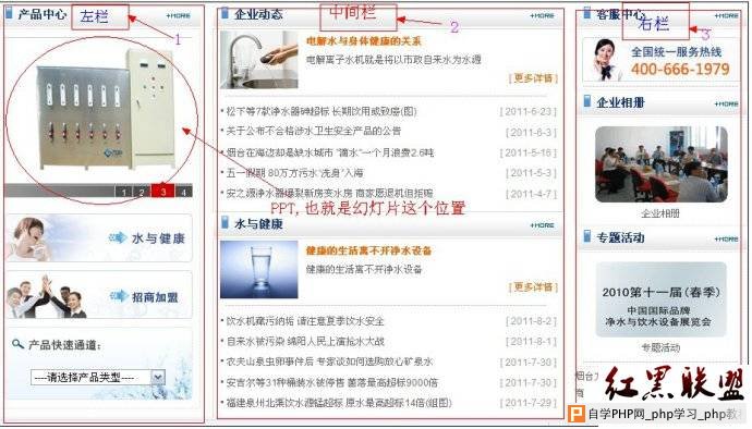 企业网站主页布局中的关键词竞争力度分析