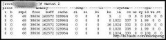 LR杂记-Linux系统监控工具之vmstat详解 - Linux操作系