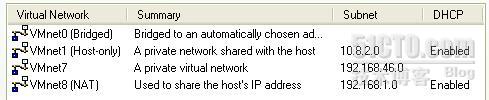 VMware下redhat9.0的上网设置 - 虚拟机教程文章_推动