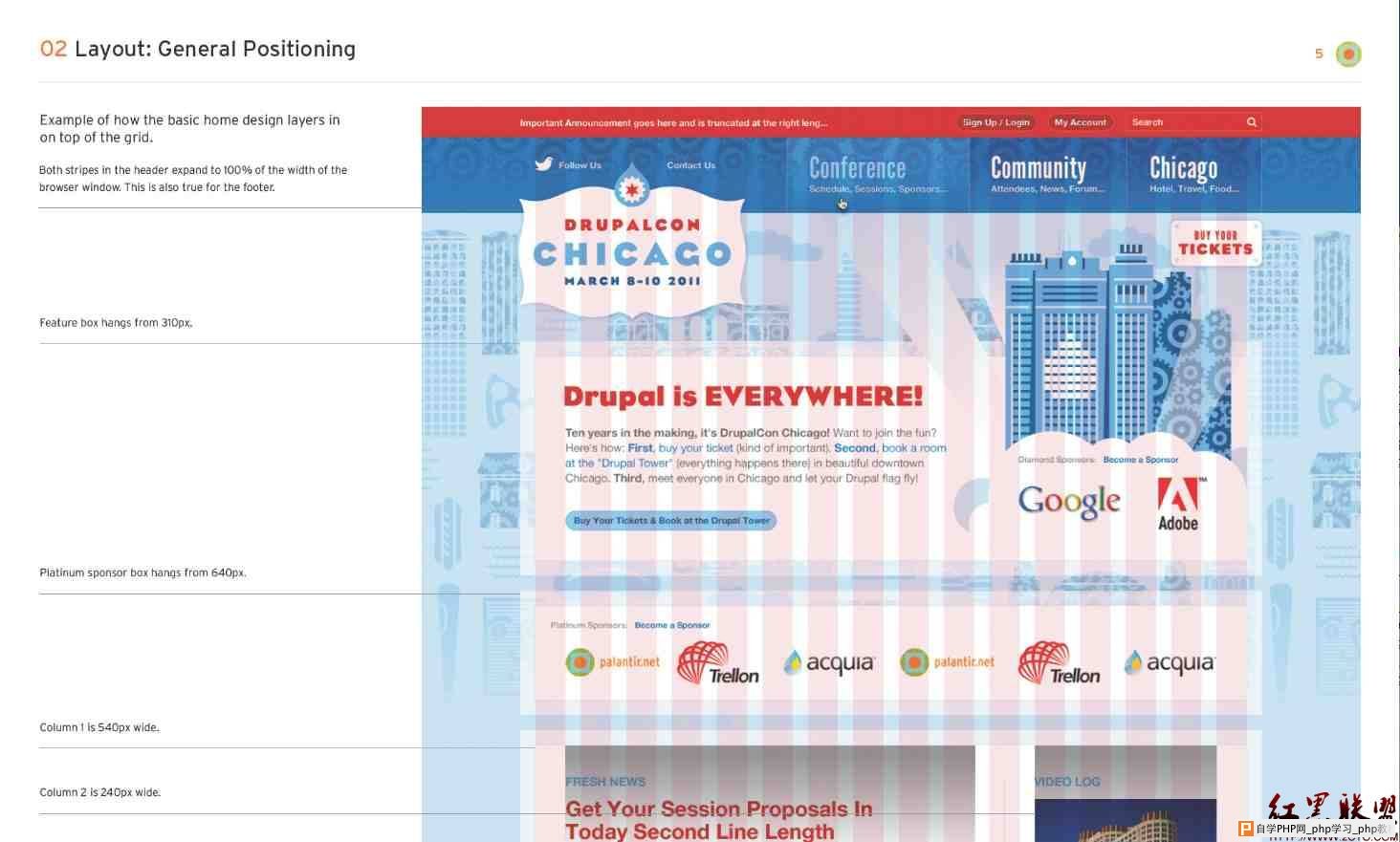 interface-style-guide-overlay