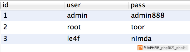 sqlite-06